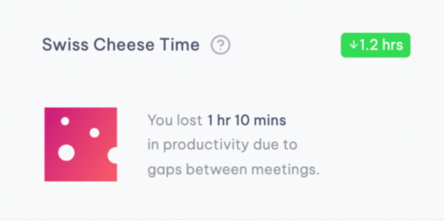 Swiss Cheese Time