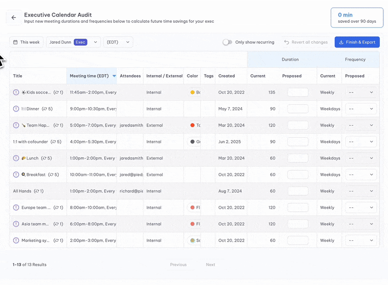 Executive Calendar Audit demo